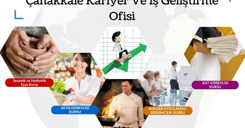 Kariyer ve İş Geliştirme Ofisi