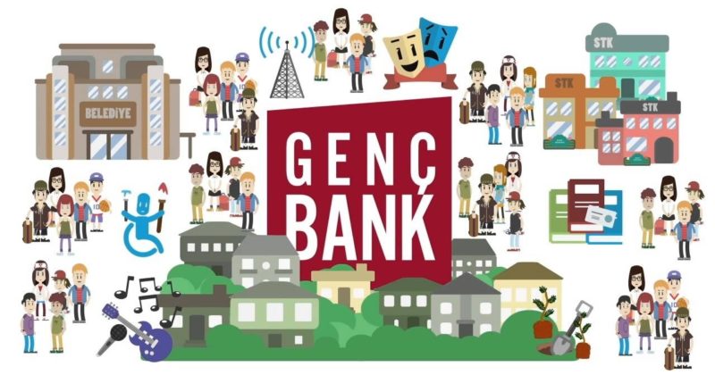 Gençbank Nedir?